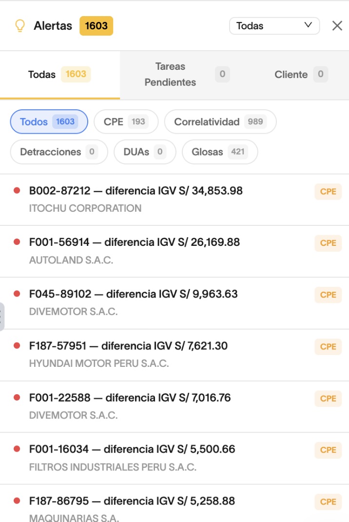 Agissez avec priorité