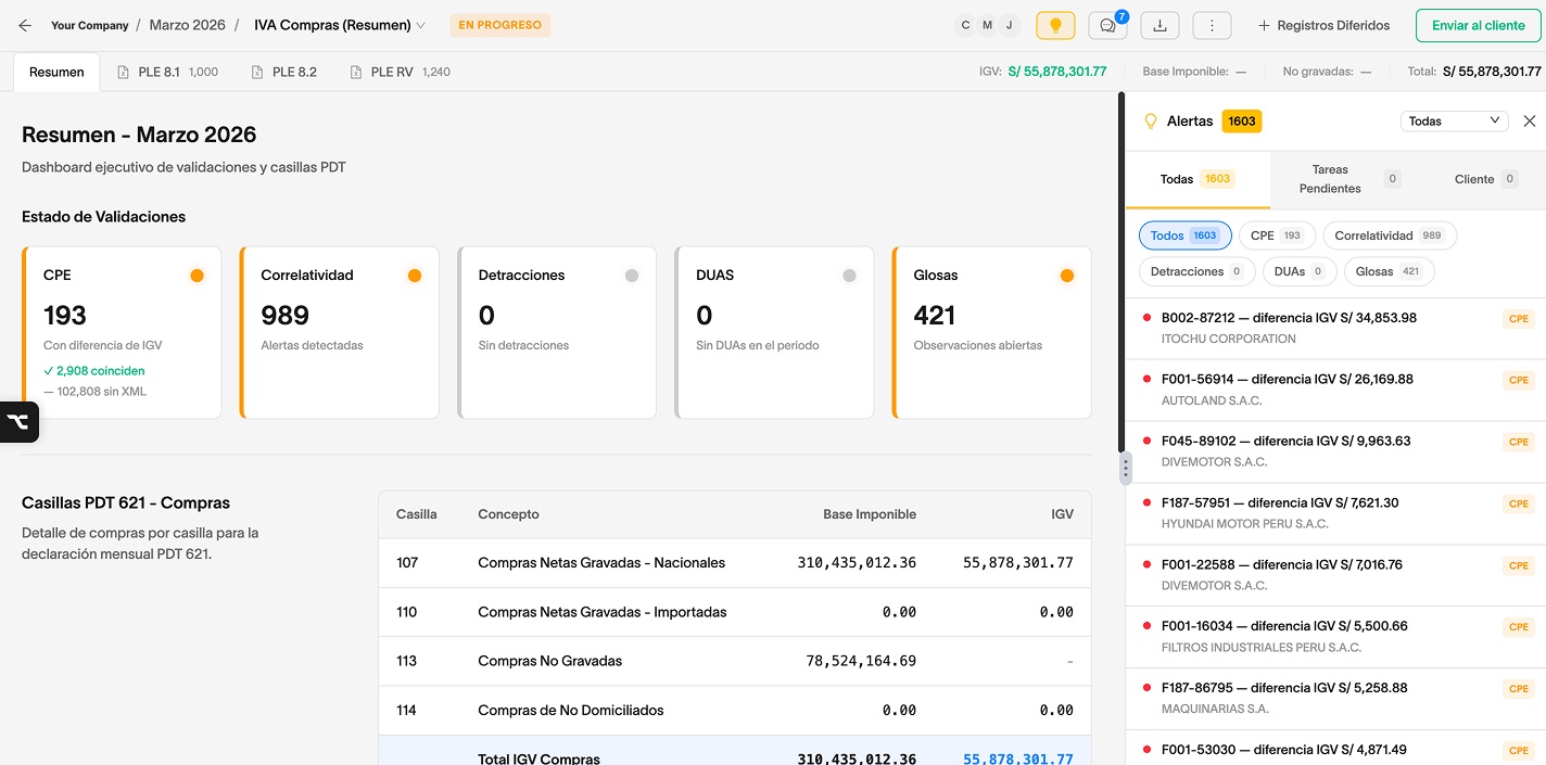 Dashboard do Tolmin Intelligence mostrando detecção automática de erros